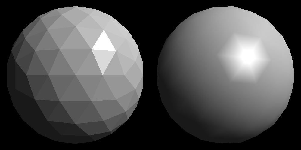 Visualização de uma esfera aproximada por triângulos, exibindo o aspecto facetado (esquerda) e suavizado com Gouraud shading (direita).